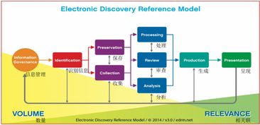 開(kāi)山律師事務(wù)所 采用群暉文件共享存儲(chǔ)設(shè)備 科學(xué)管理案卷文件 提高執(zhí)業(yè)效率