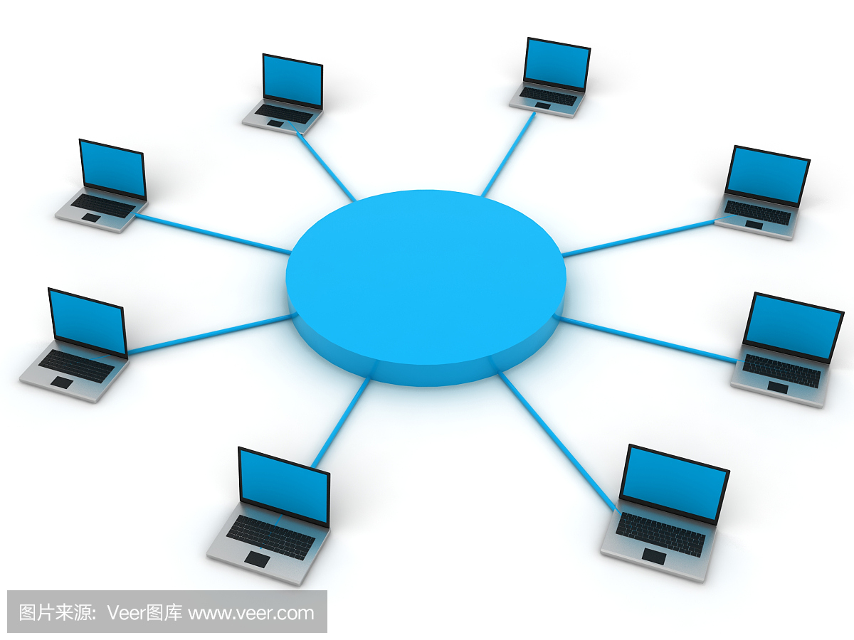 計算機(jī)網(wǎng)絡(luò)服務(wù)器互聯(lián)網(wǎng)云計算概念