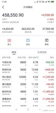 計算機炒股需要具備什么能力
