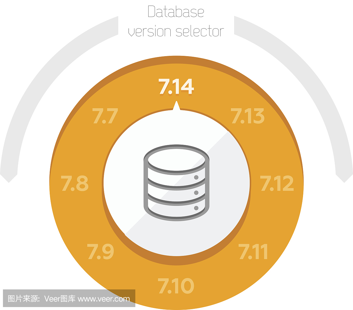 數(shù)據(jù)庫版本選擇器