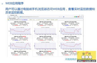 如何科學監(jiān)測并控制豬舍環(huán)境