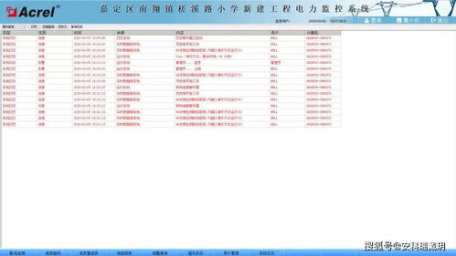 嘉定區南翔鎮槎溪路小學新建工程電力監控系統的設計與應用
