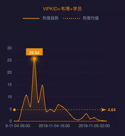 網事沸點 從網紅進駕駛艙談數(shù)據(jù)安全與責任邊界